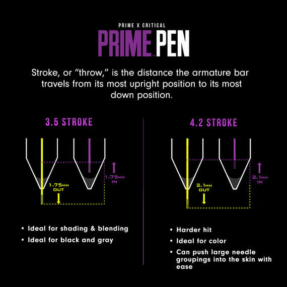 Prime Pen Machine Full Set - Image 8
