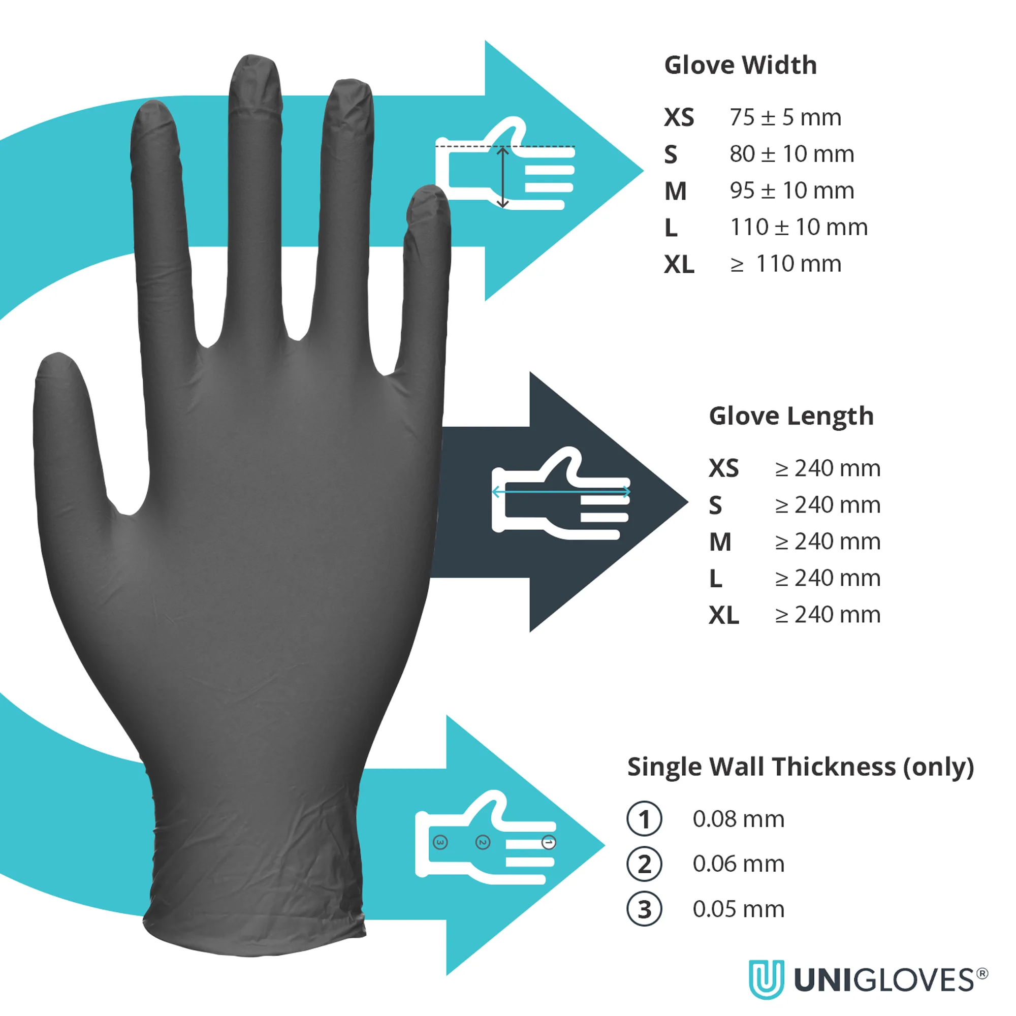Unicare Black Nitrile Gloves - Image 3